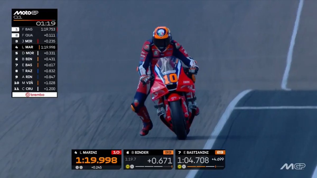 A commendable effort for Marini, but not enough to advance to Q2 ❌ #GermanGP 🇩🇪