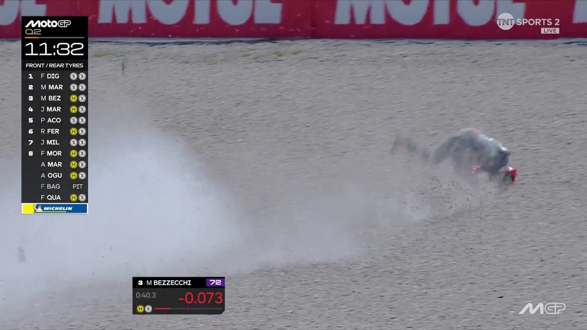 Not what he needed at all 😖 Marco Bezzecchi's terrible luck continues with this massive crash 💔 #MotoGP | #GermanGP | Live on TNT Sports and HBO Max