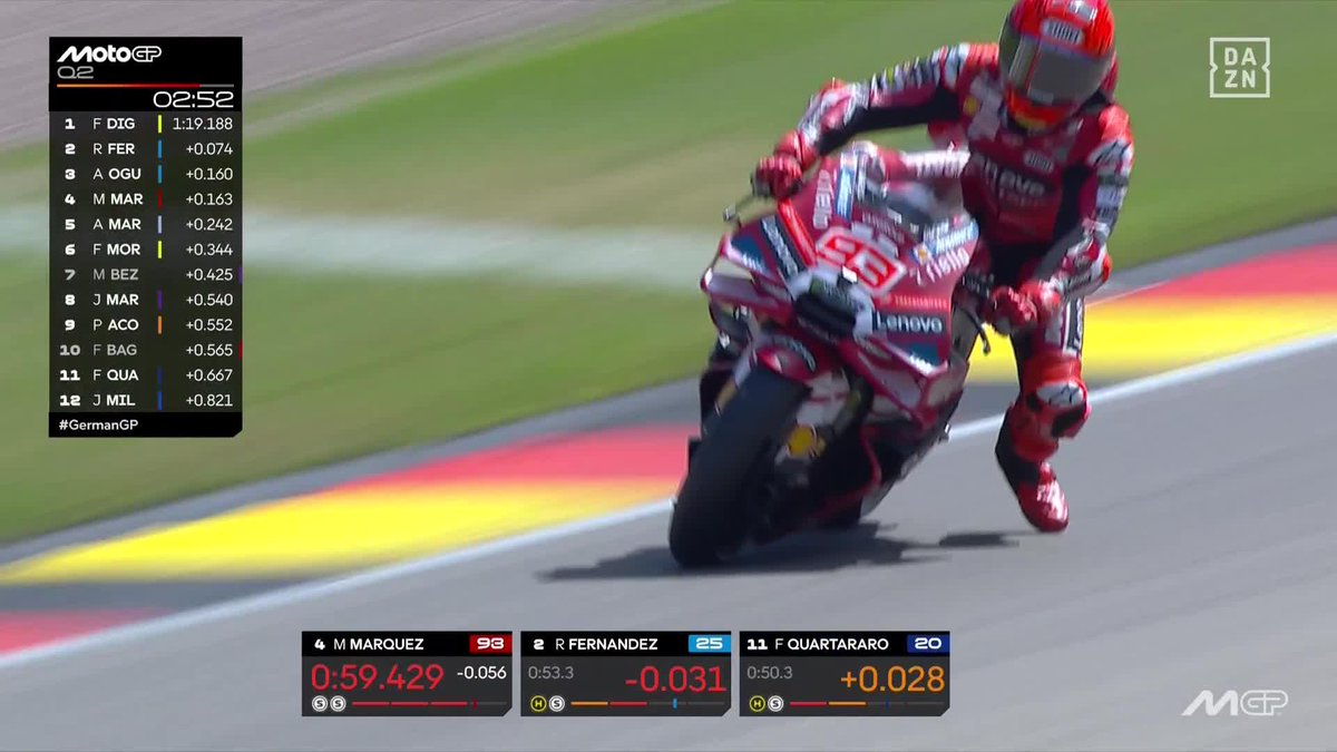 QUIÉN SI NO. OBVIAMENTE, TENÍA QUE SER EL REY 👑 POLE DE MARC MÁRQUEZ CON RÉCORD DEL CIRCUITO 🚀 LA NOVENA EN SACHSENRING. ES BESTIAL 🔥 #GermanGP 🇩🇪 #MotoGP 🏁