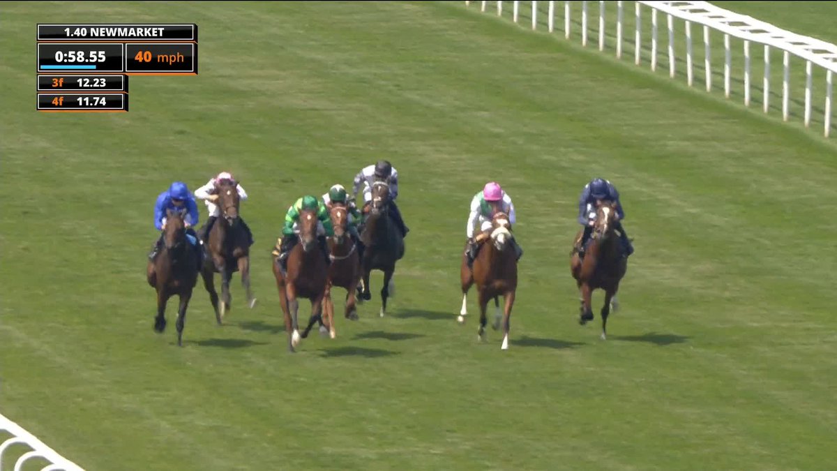 A comfortable success 💪 Haffner takes the Rossdales British EBF Maiden Stakes for Ryan Moore & Aidan O'Brien 🥇