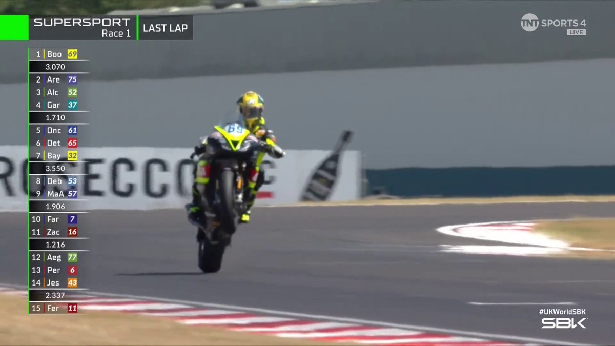 TOM BOOTH-AMOS WINS ON THE TRIUMPH AT DONINGTON 🇬🇧 #WORLDSSP | #WorldSBK | #UKWorldSBK | Live on TNT Sports and HBO Max