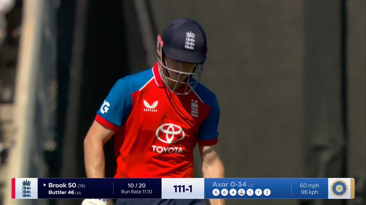 A half-century for Harry Brook from just 19 balls! 🔥 The fourth fastest for England in the T20I format 👌