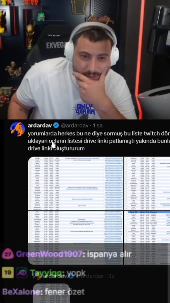 Ataberk Doğan, Twitch bitçi listesine bakıyor.