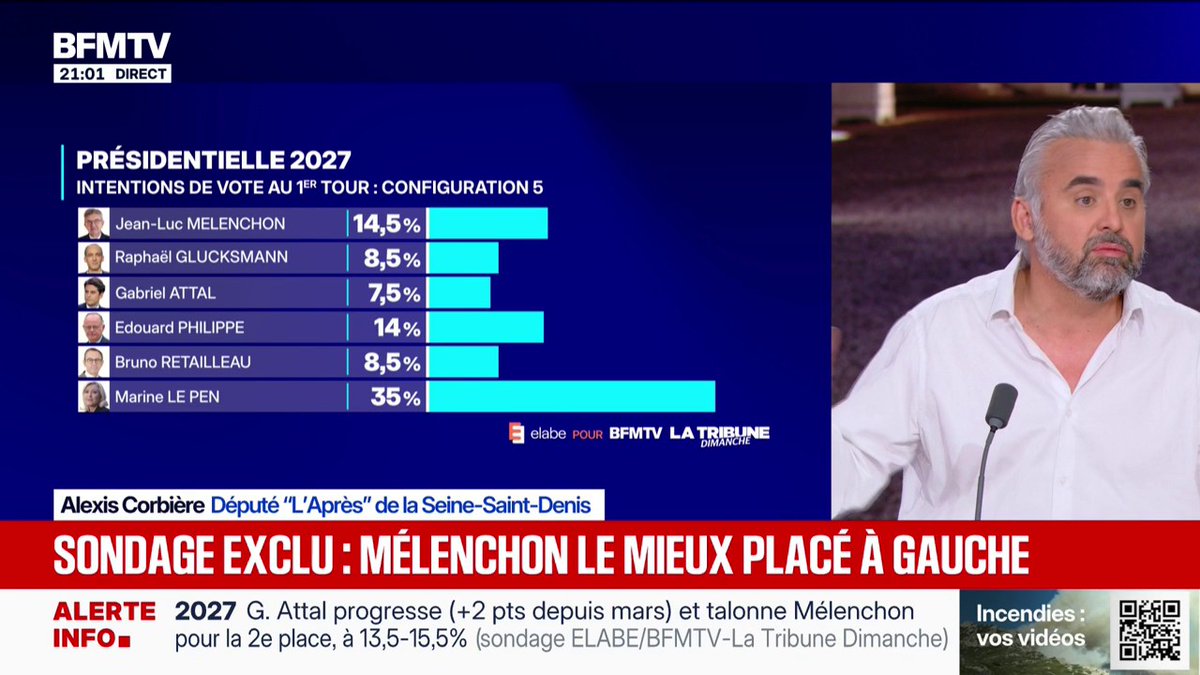 💬 "L'homme de gauche que je suis est très inquiet de la hauteur de l'extrême droite" ➡️ Alexis Corbière, député "L'Après" de Seine-Saint-Denis