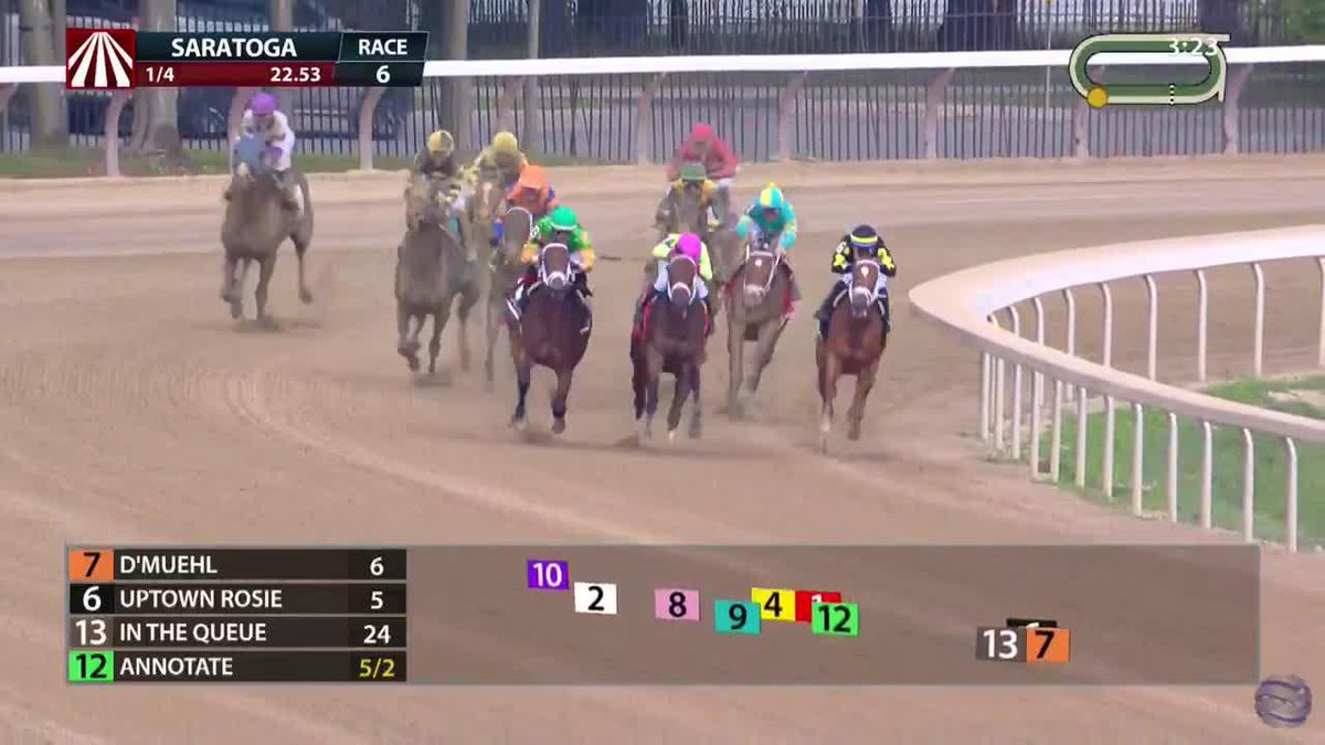 👀💨What a debut for 𝗕 𝗬𝗨𝗧𝗜𝗙𝗨𝗟 𝗖𝗔𝗥𝗟𝗬 at 35/1 who goes from last-to-first versus MSW company at Saratoga. Ricardo Santana, Jr. was up for trainer Horacio De Paz and owner Triple B Stables.
