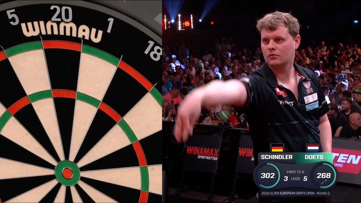 DOETS THERE IT IS! Kevin Doets continues his fine form into the European Darts Open, as the Dutchman silences the crowd and beats Martin Schindler 6-3! 📺 #ET10