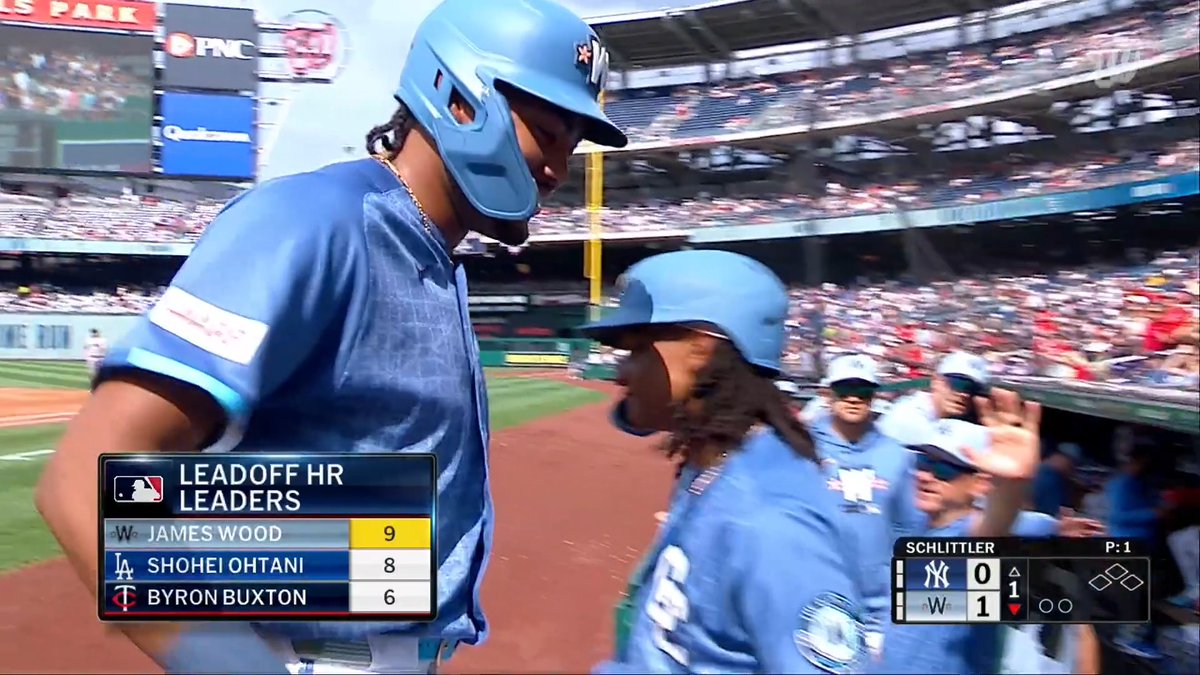 wherever james wood goes, there the home run derby is