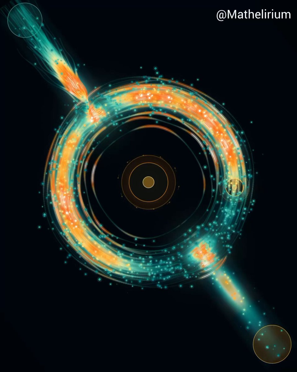 A Quantum Current Chooses a Path A single electron enters a microscopic interferometer, but its wavefunction travels through two routes at once. One branch crosses a resonant quantum dot while the other moves freely around a ring threaded by magnetic flux. The probability current is j = (ℏ/m) Im(ψ*∇ψ) - (q/m)A|ψ|², while the enclosed flux creates the Aharonov-Bohm phase Δφᴬᴮ = qΦ/ℏ. The quantum dot adds the resonant phase δ(E) = atan2(Γ, E - E₀), producing Fano interference when the two paths recombine. Wave packets split, become temporarily trapped, form circulating current vortices, reverse direction after a flux quench, and finally escape through the drain in a coherent burst. The glowing threads are material curves transported by v = j/ρ, revealing how invisible quantum phase controls the flow. #QuantumMechanics #AharonovBohmEffect #QuantumInterference #QuantumDot #ProbabilityCurrent #MesoscopicPhysics #PhysicsAnimation #Physics