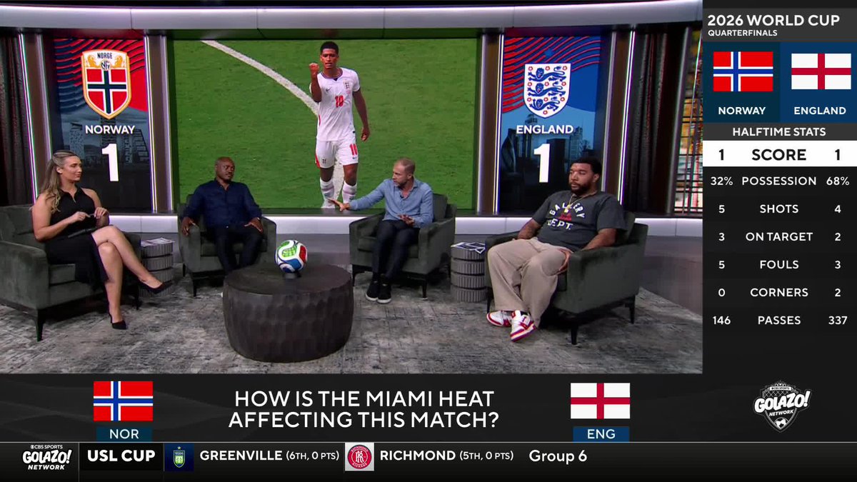 "For this English team, it's better to lose today... You go play France or Spain, you are miles away from the level." Mike Grella reveals why it might be a blessing in disguise for England to be eliminated before the World Cup final 🏆