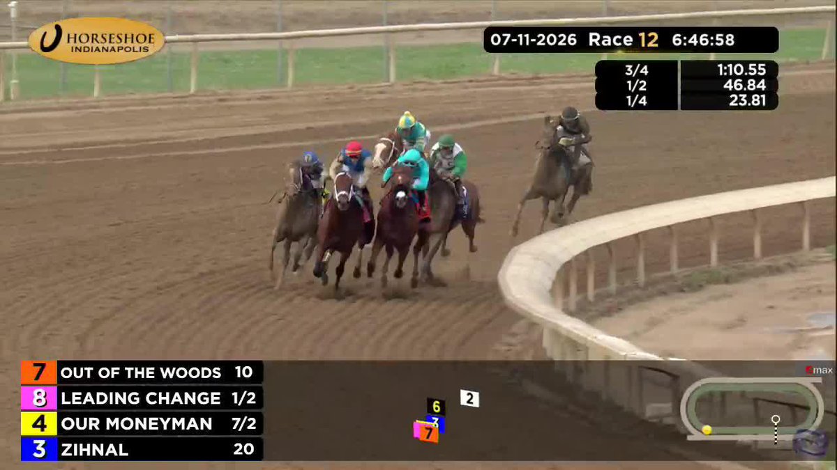 𝗟𝗘𝗔𝗗𝗜𝗡𝗚 𝗖𝗛𝗔𝗡𝗚𝗘 is tested and prevails in the G3 Indiana Derby Horseshoe Indianapolis Race Course with jockey Iradortiz up for trainer Brad H. Cox Racing and owner Wathnan Racing. Brad Cox earns his 4th Indiana Derby. 🏆 #TwinSpiresRacing