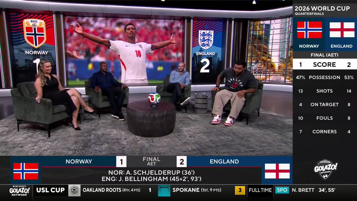 "We are very very average... that was not a convincing performance." Troy Deeney remains unimpressed with England despite their progression to the World Cup semifinals 🏆