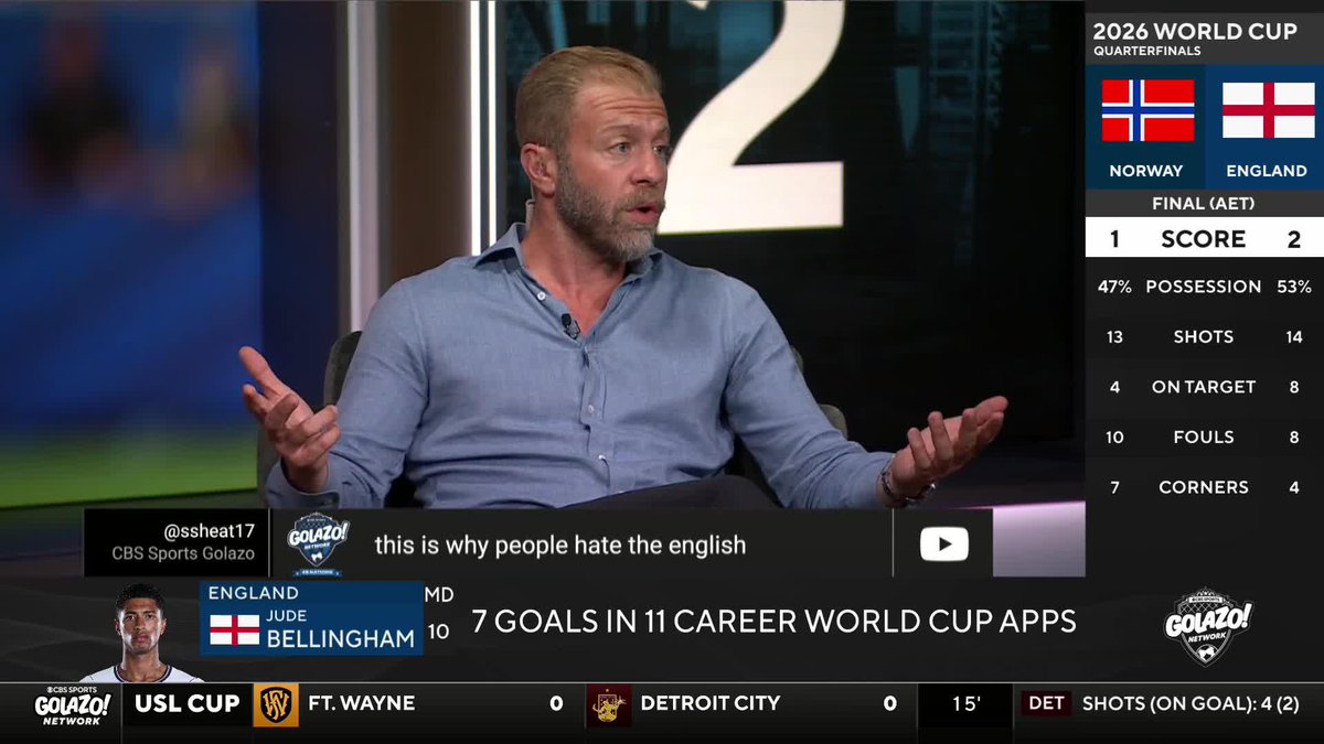 "The good news is you have two games left... and you can actually win a World Cup. The bad news is you're not very good at football." 👀 Mike Grella calls out England for their overall performance vs. Norway 🏴