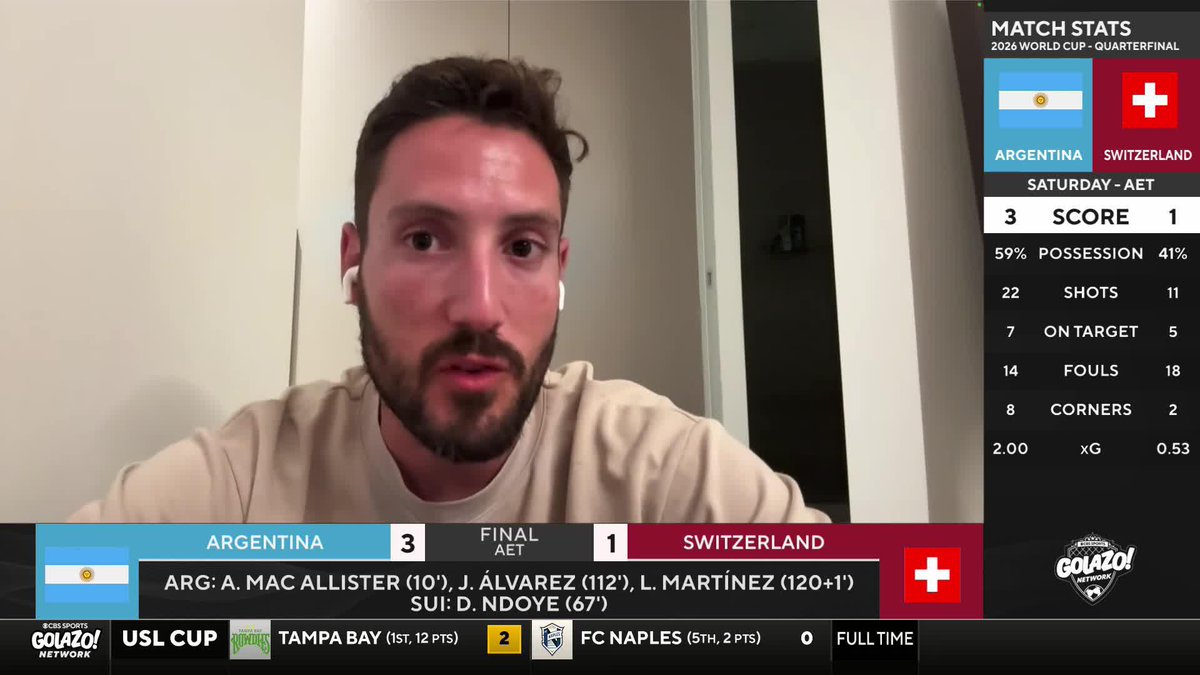 “They probably started with their best performance… and gotten progressively worse collectively.” Nico Cantor breaks down Argentina’s World Cup journey so far and the controversy surrounding them 🇦🇷