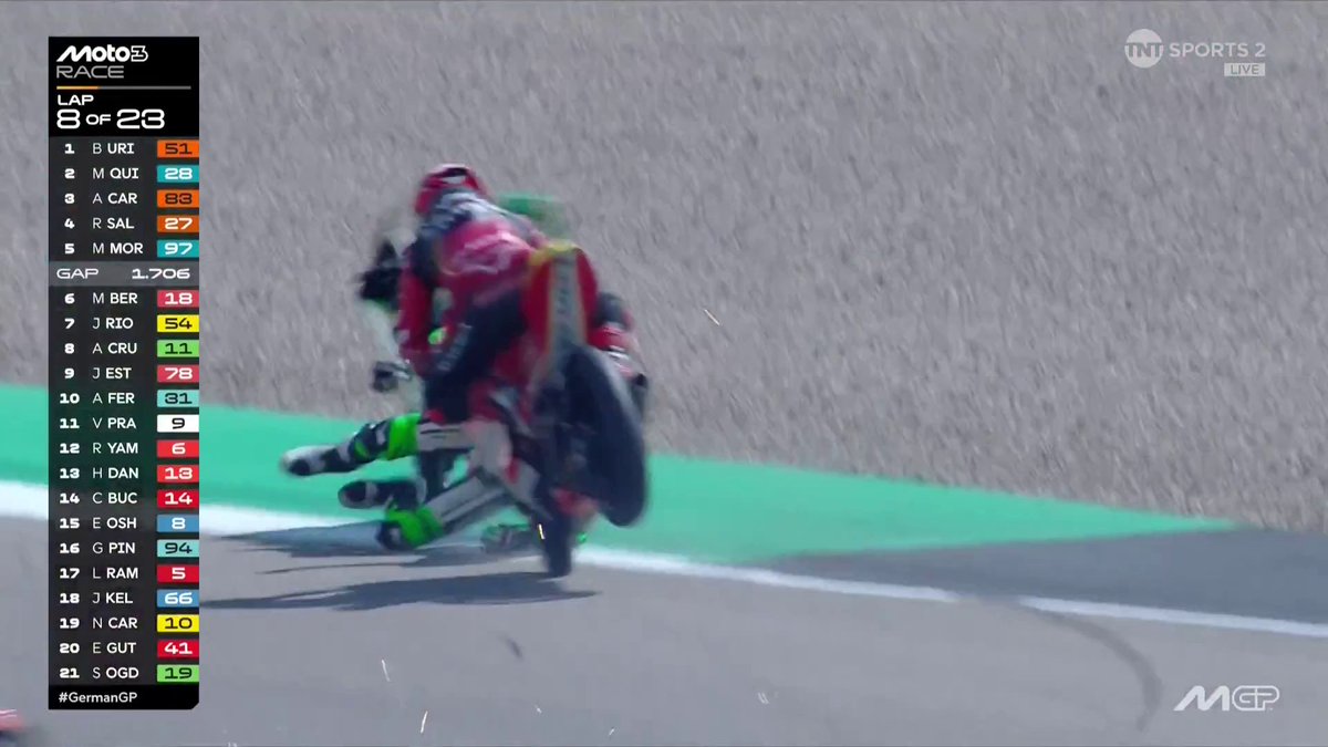 He does SO WELL to avoid him! 👏 Esteban narrowly misses Cruces as they tangle in the gravel 😖 #MotoGP | #GermanGP | Live on TNT Sports and HBO Max