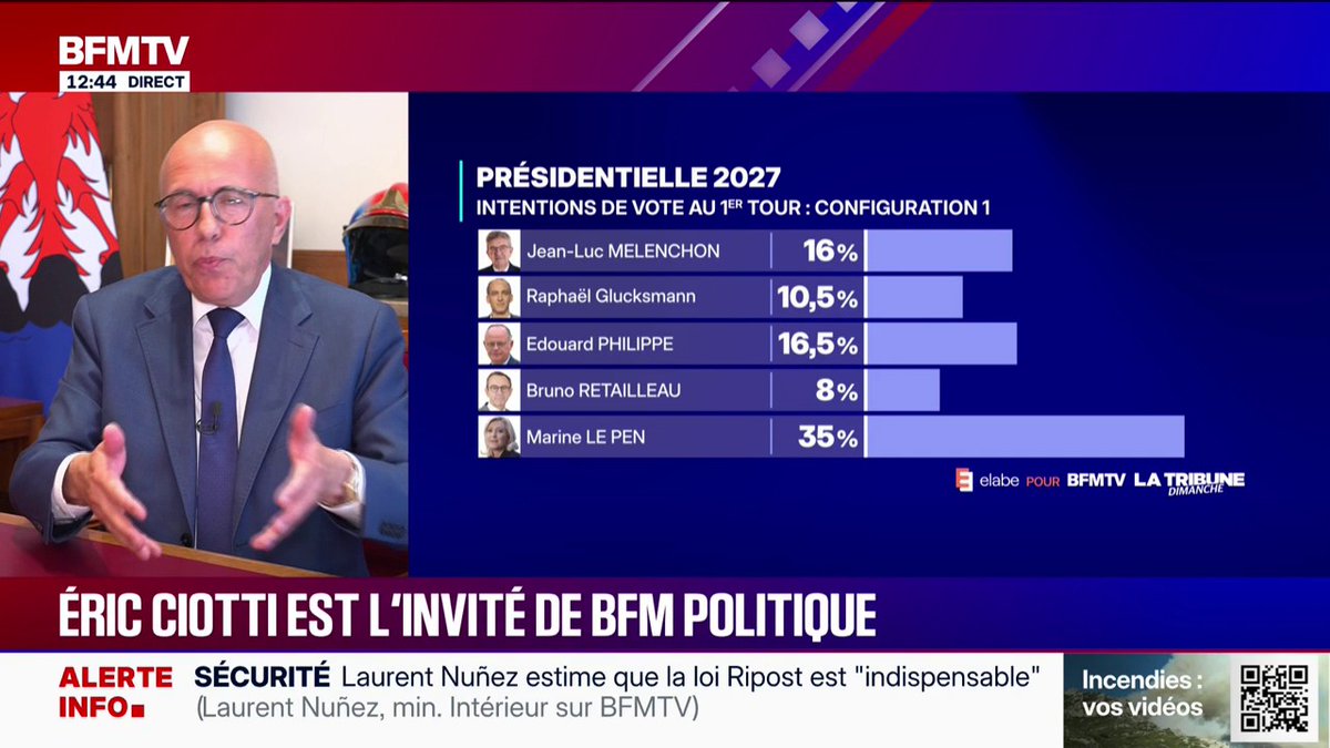 Présidentielle 2027: Eric Ciotti (UDR) appelle Bruno Retailleau à "rejoindre la grande alliance des droites" 🗨️ LR est la petite roue de secours du macronisme