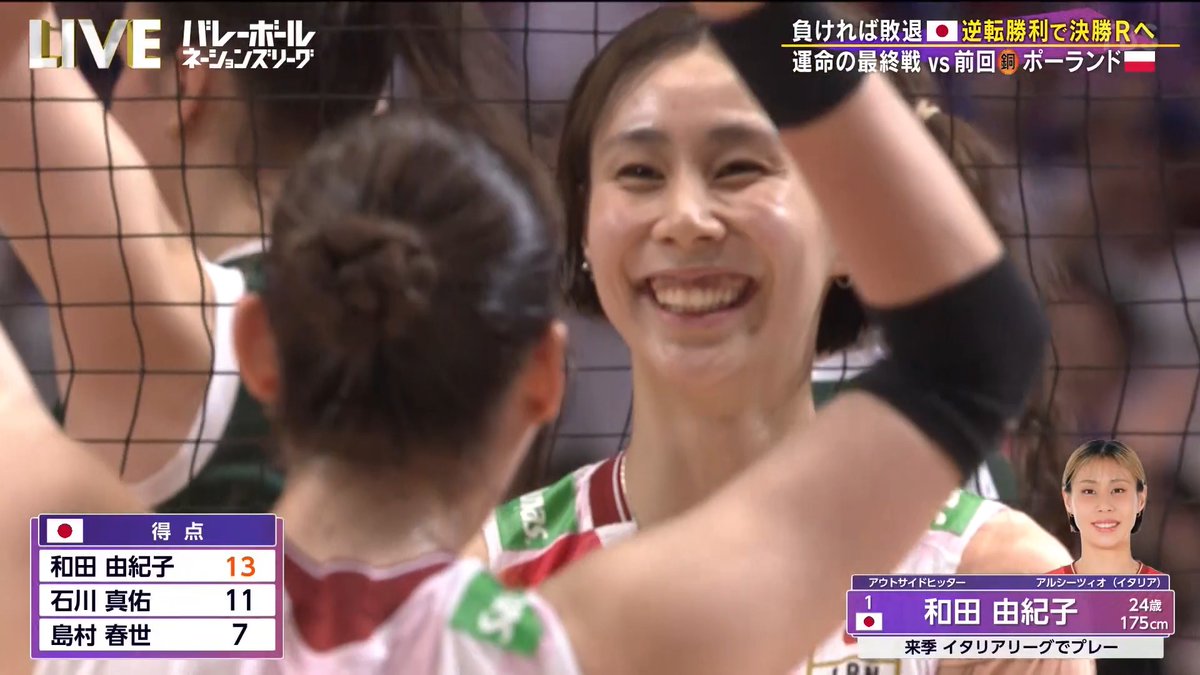 / #バレーボールネーションズリーグ ✨🎌 📺地上波TBS系列放送中📺 \ 【日本ラウンド 最終戦】 🇯🇵日本 ⑳ ⑭ ㉕ 1️⃣ 🇵🇱ポーランド ㉕ ㉕ ⑲ 2️⃣ 誰も止めれない #和田由紀子 選手👏 崖っぷちの状況から日本が🇯🇵第3セット奪取💥 逆転勝利で決勝ラウンドへ❗️ #VNL2026