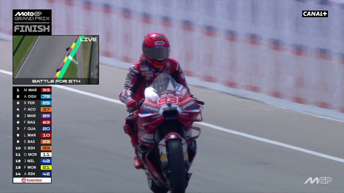 ET DE 10 POUR MARC MARQUEZ 🏆 C'est sa 10e victoire au Sachsenring et il revient très fort au championnat 💪 #GermanGP | #MotoGP