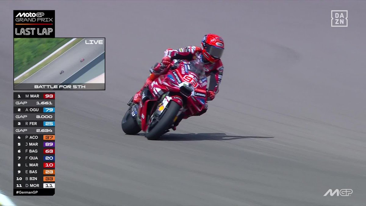 10 VECES REY. 13 VECES LEYENDA. ES SACHSEN𝐊𝐈𝐍𝐆🐐 Marc Márquez iguala el récord de Giacomo Agostini ganando TRECE VECES en un mismo circuito, DIEZ en MotoGP #GermanGP 🇩🇪 #MotoGP 🏁
