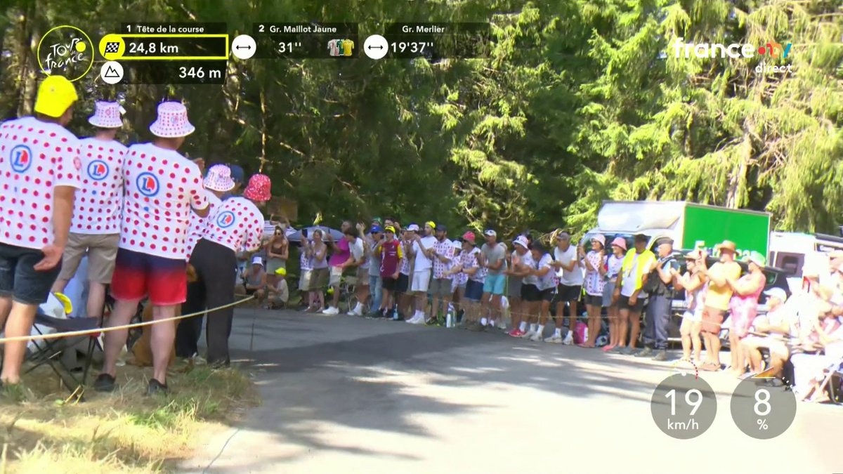 #TDF2026 | 💪 Mathieu van der Poel fait craquer tout le monde dans la dernière difficulté ! 📺 Suivez le direct sur la chaîne sport :