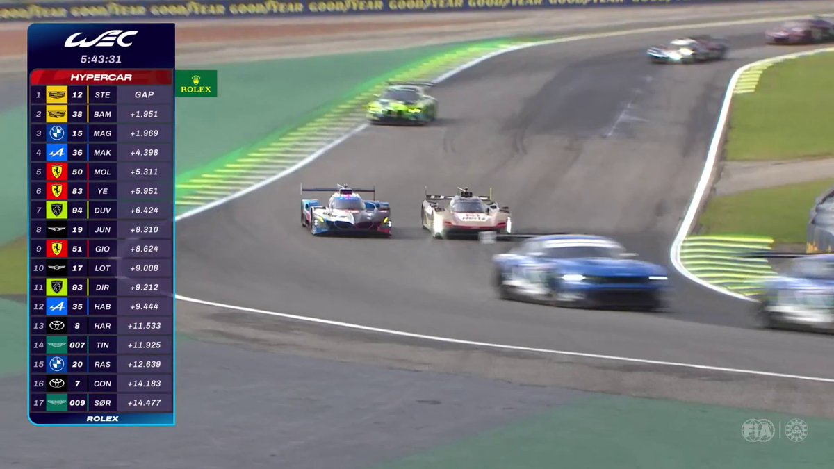 Magnussen making MOVES for P2 😳 A tiiiight squeeze by the #15 bmwmmotorsport past Earl Bamber in the #38 @cadillacracingofficial with a bit of contact en-route! #WEC #6HSaoPaulo #Cadillac
