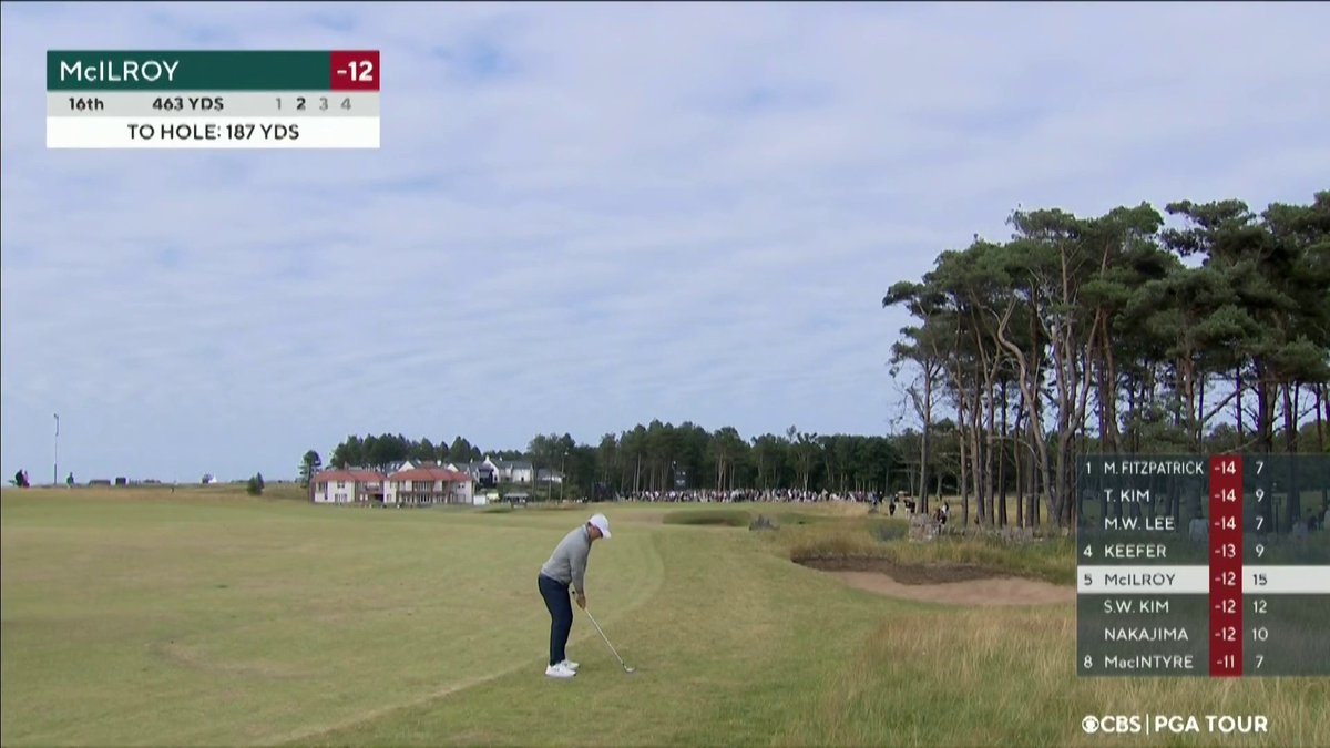 "I'm so bad at golf." - Rory McIlroy 😂 Grand Slam winner and back-to-back Masters champion btw 📺 CBS