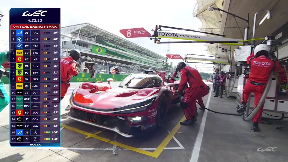 BIG trouble for TOYOTA RACING WEC💥 The #17 Genesis Magma Racing and #8 Toyota make contact, leaving both cars with significant damage. #WEC #6HSaoPaulo #Toyota
