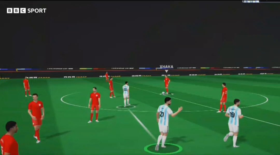 Lo que no te muestra la transmisión oficial, si lo hace la BBC. La amonestación al Flaco López fue por esta situación post. gol de Julián Álvarez.