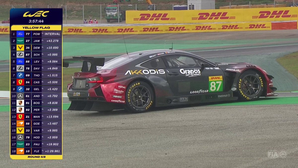 Lexus Vs Cadillac 😧 The #87 is spun out by the #12 Cadillac driven by pole-sitter Will Stevens who was not happy! #WEC #6HSaoPaulo
