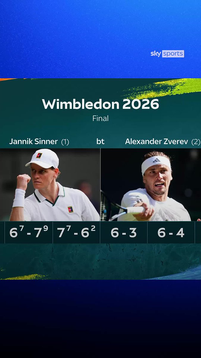 BREAKING: Jannik Sinner defeats Alexander Zverev to defend the Wimbledon men's singles title 🚨