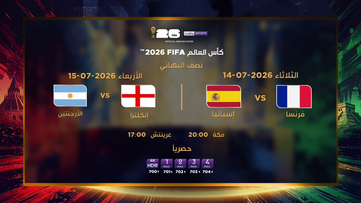 🎙️🏆 تغطية استثنائية بانتظاركم في الدور نصف النهائي! 📺 5 قنوات ناقلة 🎤 4 معلقين باللغة العربية عيشوا أجواء المربع الذهبي مع تغطية شاملة وحصرية على قنوات beIN SPORTS. #كأس_العالم2026
