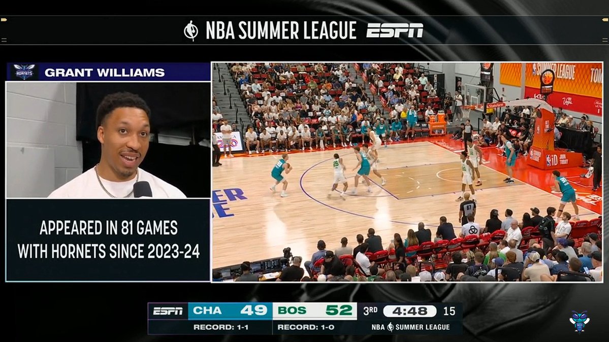 🎙️ Grant Williams: "Jeff (Peterson) did a phenomenal job in our trades of getting great shooting around our roster, and it should be a fun style of basketball to play." "We have a completely new roster, which is part of the NBA. You gotta get used to playing with different guys. We lost two incredible players in LaMelo (Ball) and Miles (Bridges), but we got really good rookies in Hannes (Steinbach) and Christian (Anderson) coming in, and we have a lot of expectations for Coby White and the guys coming up to really show up."
