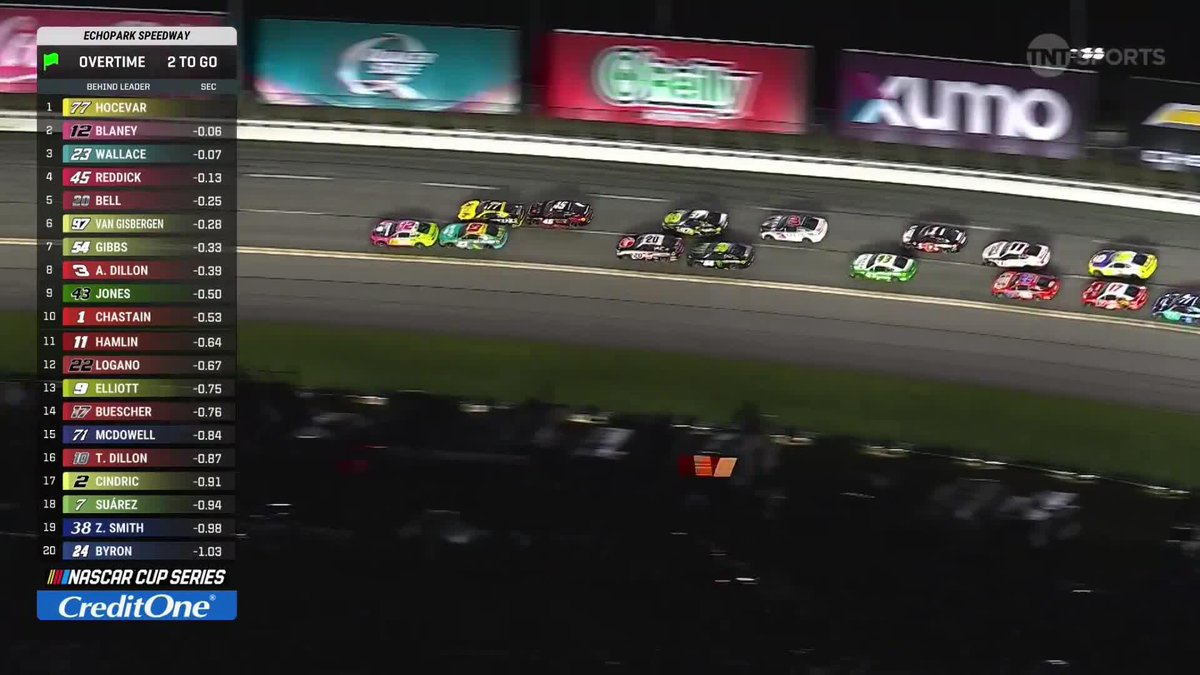 Ryan Blaney secures a WILD win in OT at EchoPark 🏆