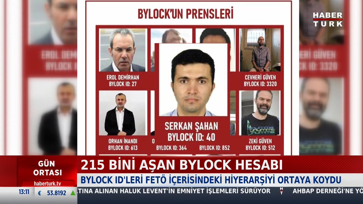 📌FETÖ mensuplarının Bylock'taki kimlikleri ortaya çıktı. 1'den başlayan ID numaraları önem sırasını gösteriyordu.
