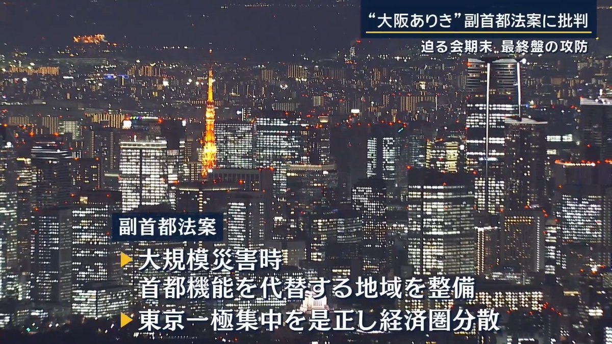 【迫る会期末】“大阪ありき”の副首都法案に批判も… | ▼『皇室典範改正案』は会期内の成立が確実に 自民党 磯崎仁彦参院国対委員長 「7月15日水曜日に、1日で皇室典範の改正法は質疑(委員会)採決まで行く、おおむね合意をした」 ▼残された大きな懸案は『副首都法案』の一つに 高市早苗総理大臣 「今国会の会期も残すところわずかとなっております」 「残る議員立法の副首都法案につきましても、与党が一体となって会期中の成立を目指してまいりましょう」 日本維新の会 吉村洋文代表 「今国会もいよいよ残りわずかとなりました」 「皇室典範の改正、また先ほど総理からありました副首都法案、この2法案の確実な成立を目指していく、これはぜひ確認させていただきたいと思います」 『副首都法案』の柱となるのは ・大規模災害時、首都機能を代替する地域を整備 ・東京一極集中を是正し経済圏を分散させること どこを副首都にするかは総理大臣が指定し、指定されれば、規制緩和や税制上の優遇を受けられるようになる ▼副首都は“大阪ありき”?野党から指摘も… 参政党 谷浩一郎衆院議員 「このままでは全国的な危機管理制度ではなくて、実質的に大阪を副首都に指定しやすくするための制度になり、大阪の大阪による大阪のための法案との指摘を免れないのではないか」 法案が定める『副首都の要件』についても、 ・政令指定市と道府県が「連携協約」を結ぶ ・政令指定市を廃止して特別区を設置する のいずれかが必要とされている ↓ 『特別区の設置』は、維新が掲げる“大阪都構想”そのもので、維新の悲願を成就させるための法案というのが大方の野党の見方 中道改革連合 早稲田夕季 衆院議員 「特別区を主張しているのは大阪だけ。つまりこの要件に当てはまるものは、限りなく大阪にしかほとんどない」 ▼『副首都法案』の制度設計を疑問視する声も… 法案では、副首都に関する基本方針を施行後1年以内に政府が策定すると定めている 一方で、“どこを副首都に指定するか”は基本方針の策定前から可能とされている 中道改革連合 伊佐進一衆院議員 「副首都とはなんぞやと、副首都とは何をやるのかと、それを基本方針で書くにもかかわらず、1年後に決めるのに、その前に副首都が指定できるっていうのはおかしくないか」 日本維新の会 高見亮衆院議員 「代替機能を発揮し得る都市はある程度限られている。基本方針を定める前に、副首都を指定することも可能だ」 ▼“副首都構想”にかかる費用は? 国民民主党 向山好一衆院議員 「この副首都整備に、いくらのコストがかかるのか」 日本維新の会 高見亮衆院議員 「明確にはコストが現時点でどの程度というのは答えられない。政府において検討されると考えている」 国民民主党 向山好一衆院議員 「指定された地域を含めて税負担が発生するということで間違いないか」 日本維新の会 高見亮衆院議員 「副首都に税負担が発生する、しない。現時点では一義的には言えない」 与党は当初、14日採決したい考えだったが、14日の委員会採決は見送りとなった →会期延長は避けられないとの見方が強まっている