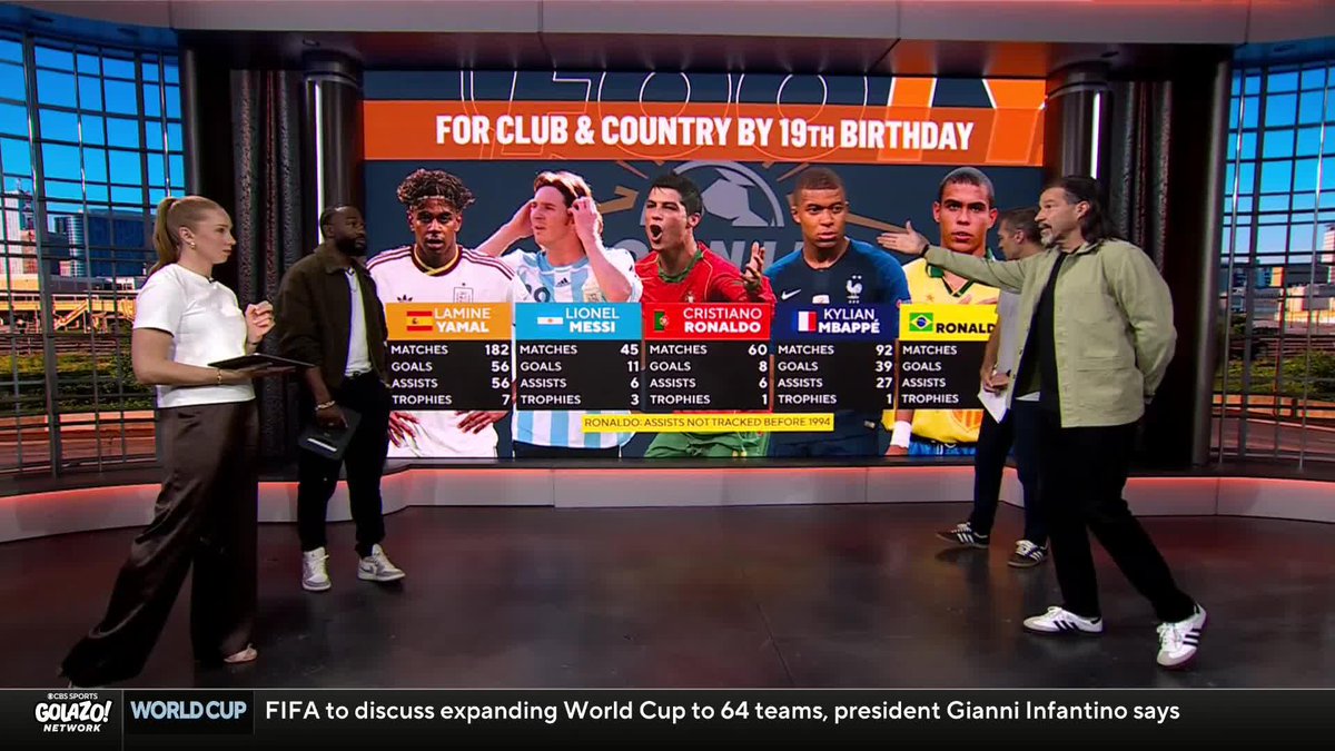 How confident were you at 19? JayDee Dyer, Jimmy Conrad and Marcelo Balboa on how Lamine Yamal compares to other teenage phenoms 😤