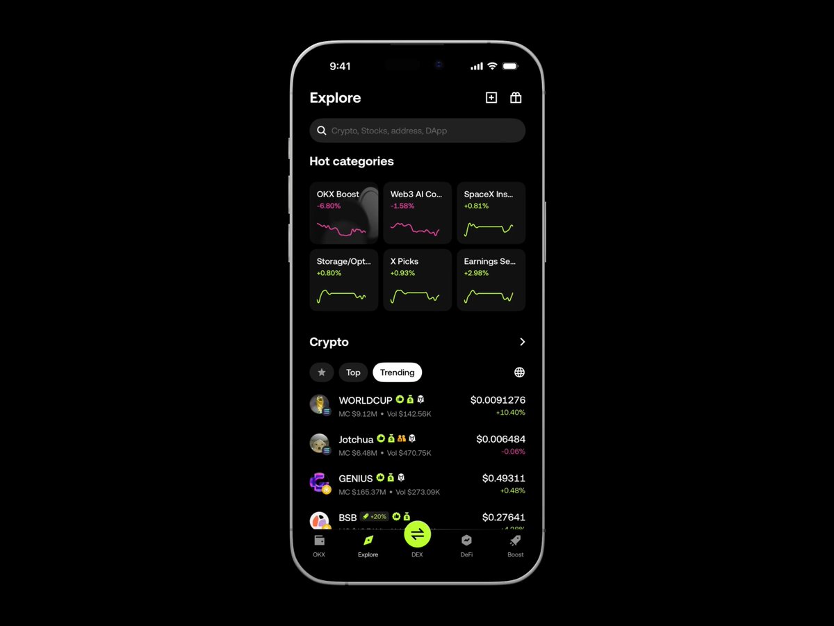 Trade what’s trending on our DEX and earn extra Boost volume while you do it. Daily top tokens carry the highest multipliers. Start exploring: