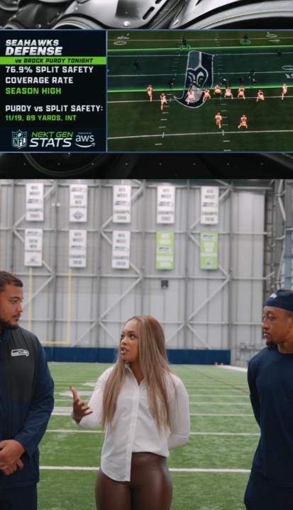 We asked the Seattle Seahawks rookies what AWS stands for. The answers did not disappoint! Good news, rookies: you don't have to know the acronym to feel the impact. AWS powers Next Gen Stats, turning every snap into real time data that changes how the game is played and watched. Welcome to the league. Learn more:
