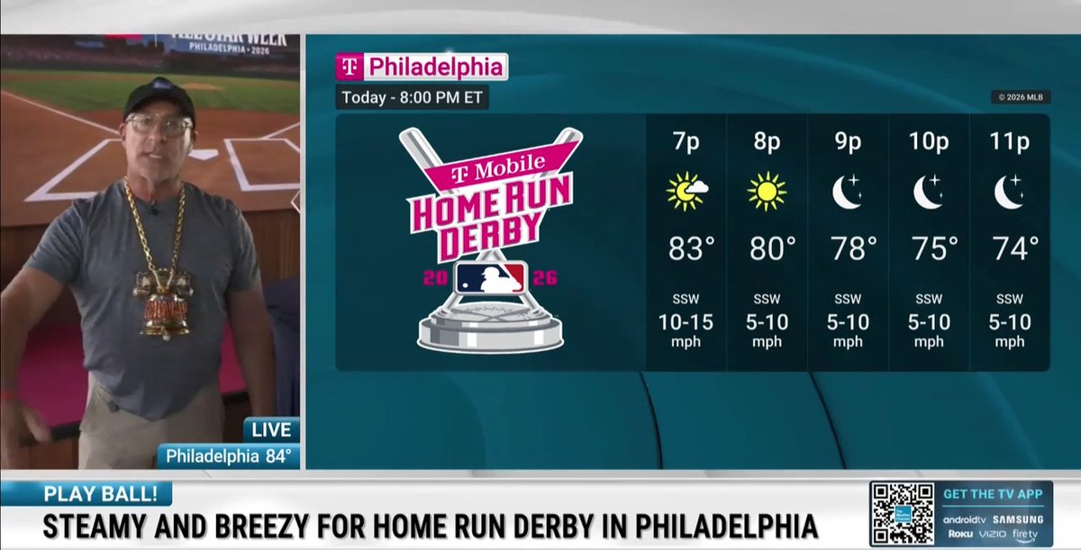 LIVE from Citizens Bank Park ⚾️ Jim Cantore is with T-Mobile, breaking down the forecast ahead of tonight's #HRDerby.