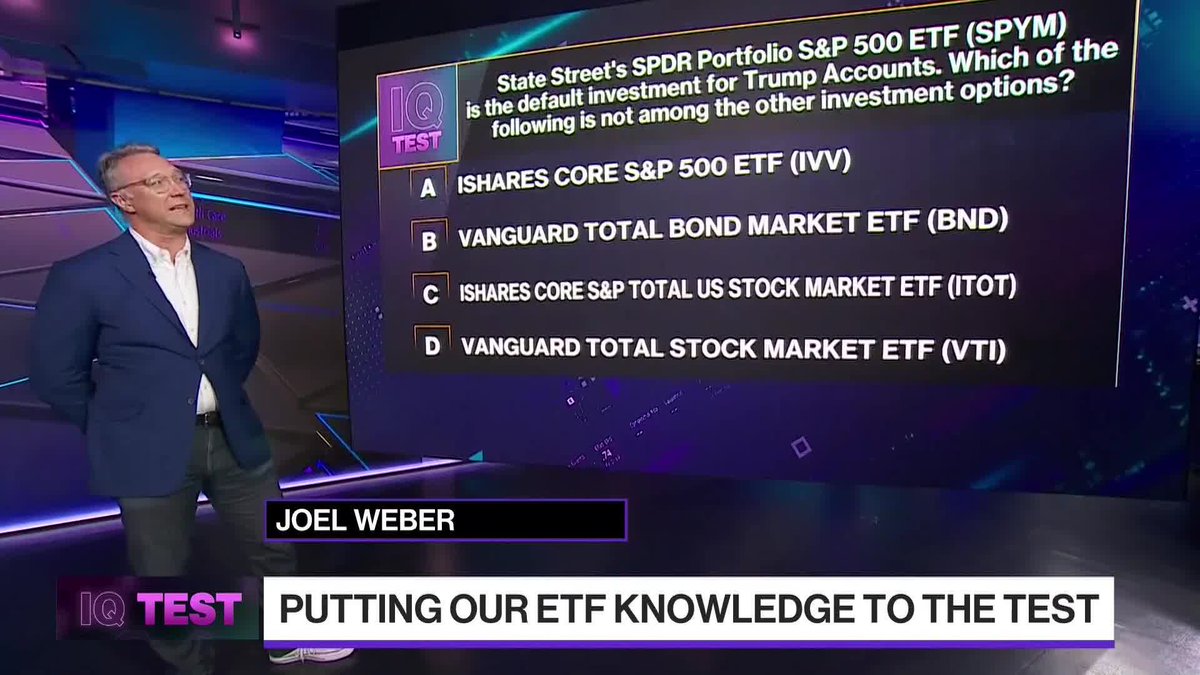 Bloomberg's Joel Weber puts @ScarletFu, Katie Greifeld and Eric Balchunas to the test on "Bloomberg ETF IQ" in this week's edition of "IQ Test"