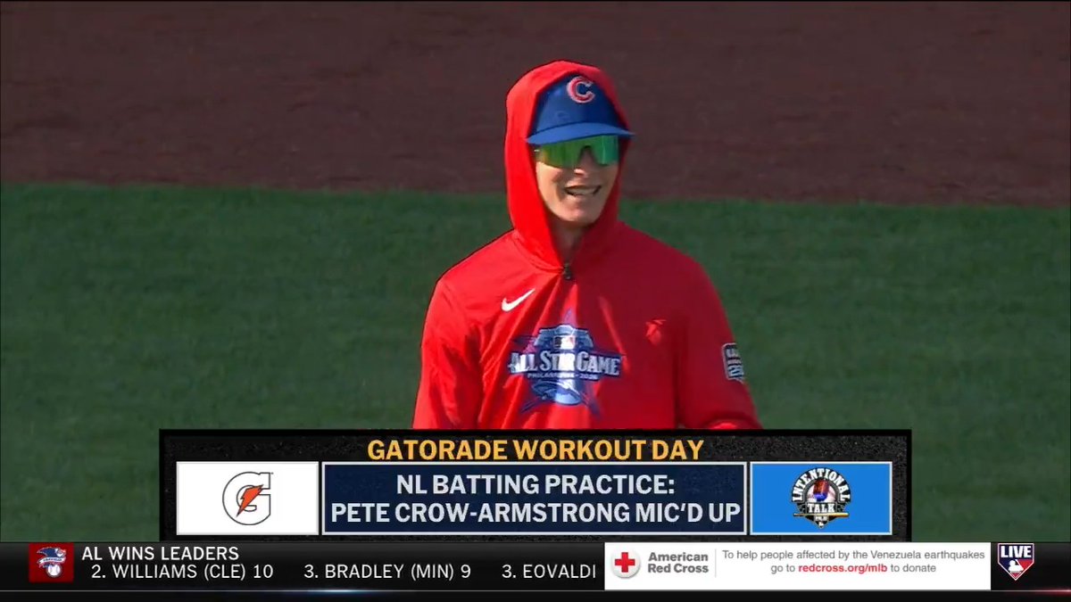 "I'm standing next to Paul Skenes if you guys want to get him on the camera and make me look cooler." 😂 Chicago Cubs superstar Pete Crow-Armstrong is mic'd up in the outfield!