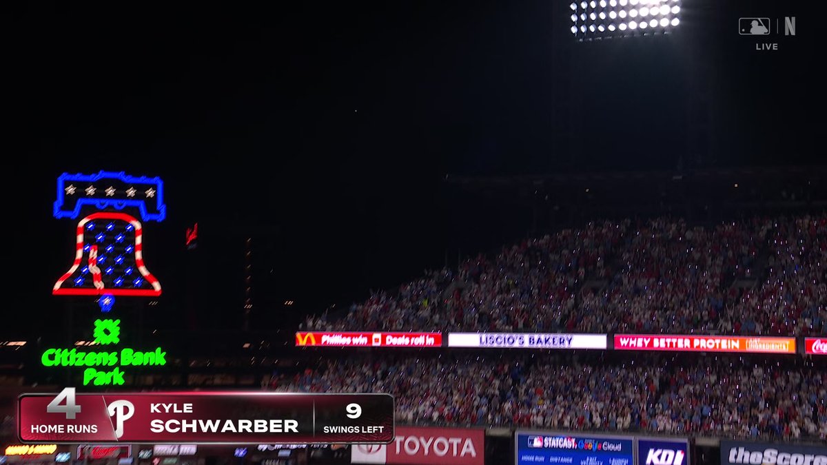 Bryce Harper and the Philly crowd can’t get enough Schwarbombs