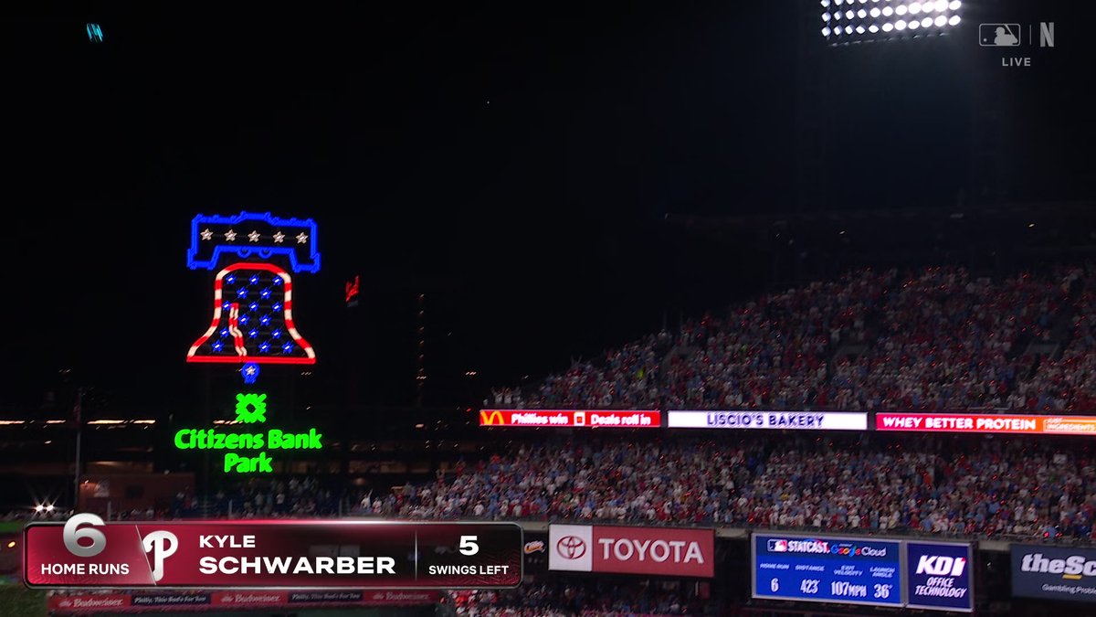 Bryce Harper watching Kyle Schwarber: “It’s over.”