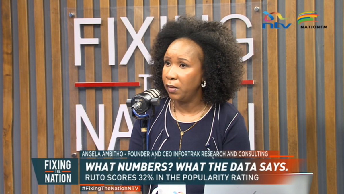 Road to State House: A larger sample size would not necessarily yield different results, Infotrak boss says. Angela Ambitho says the 3,000 Kenyans interviewed during the 'Voice of the People' poll are a true reflection of the nation. #FixingTheNationNTV Nation FM Eric Latiff Nomadic Panda 🐼 Fellaris Wambui
