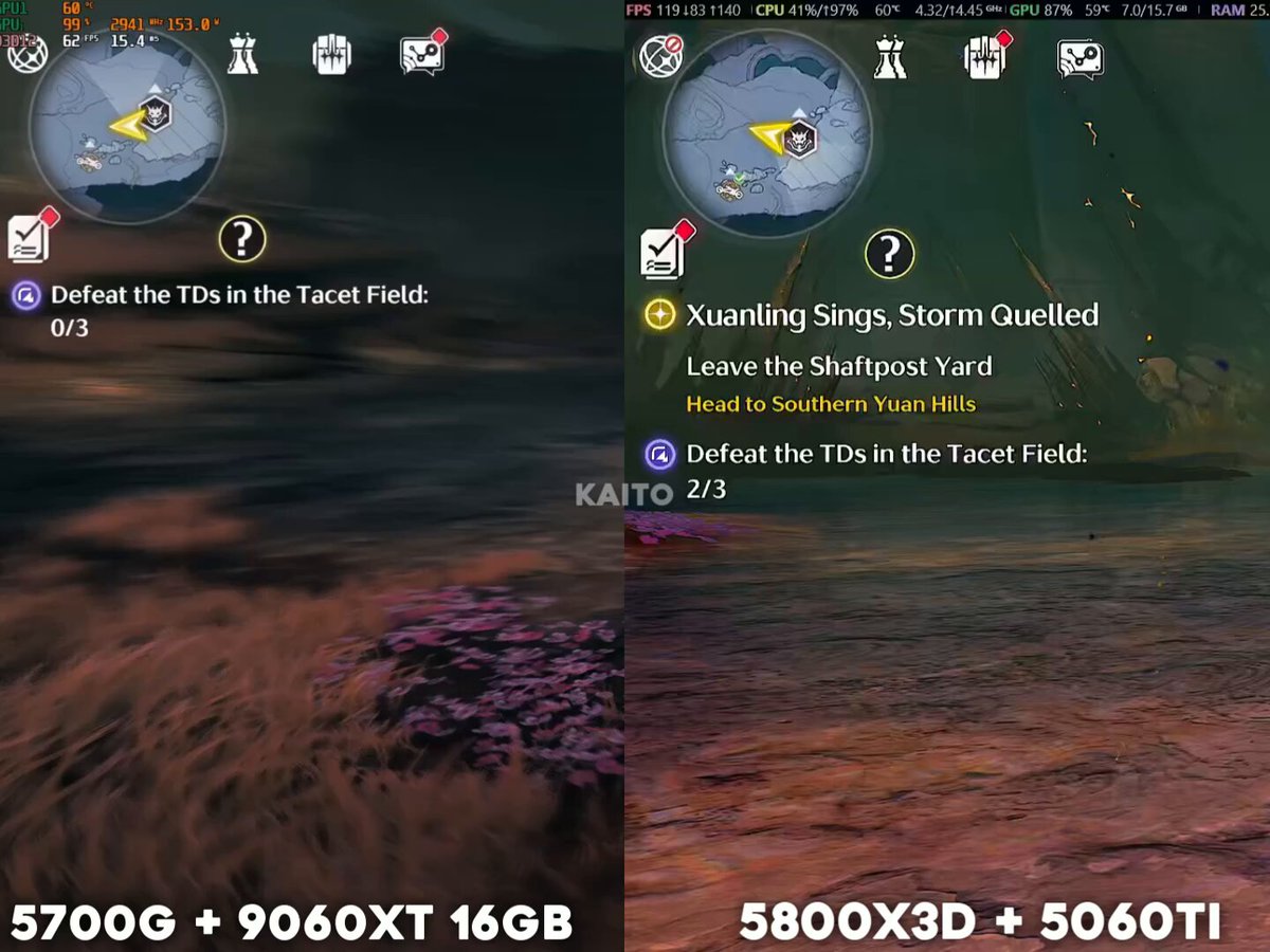 So, a lot of you have been talking about Wuthering Waves' optimization. Let me explain. 5700G (16 MB L3 Cache) + RX 9060 XT (FSR Quality) vs 5800X3D (96 MB 3D V-Cache) + RTX 5060 Ti (DLSS Quality) Note: I even increased the graphics settings on the 5060 Ti to show the difference. Explanation: Both GPUs deliver similar performance overall, but you'll notice higher FPS on the right side. Why? The Ryzen 7 5800X3D's 96 MB 3D V-Cache significantly improves performance in Wuthering Waves, especially 1% lows and overall frame consistency. In my testing, the performance improvement was around 40% compared to the 5700G. One reason is that Wuthering Waves is very CPU-sensitive, particularly in open-world areas. There are also optimization issues that Kuro Games still needs to address. I'm not trying to downplay anyone's PC. I'm simply pointing out that Wuthering Waves benefits a lot from CPUs with larger L3 cache, similar to games like Crimson Desert, STALKER 2, and Black Myth: Wukong. PS5 Performance Kuro Games still needs to improve the PS5 and PS5 Pro versions. Even some demanding games perform better on those consoles, so there's definitely room for optimization. I hope this helps! If you have any questions or want the best settings for your PC, feel free to ask. #WutheringWaves #Gacha