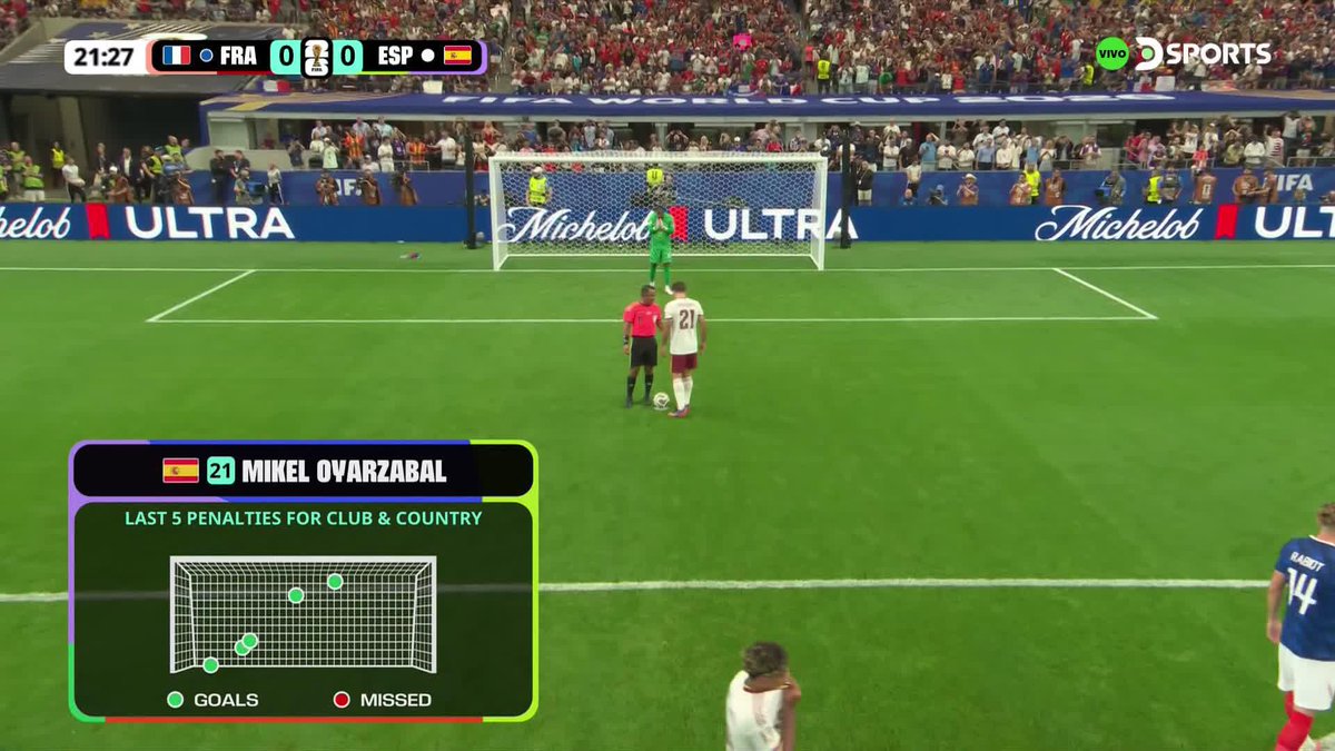 ¡ARRIBA ESPAÑA DE PENAL! Por una falta de Digne en el área, La Roja se impone por 1-0 ante Francia gracias al tanto de Mikel Oyarzabal desde los doce pasos y se ilusiona con la final de la Copa Mundial de la FIFA 2026.
