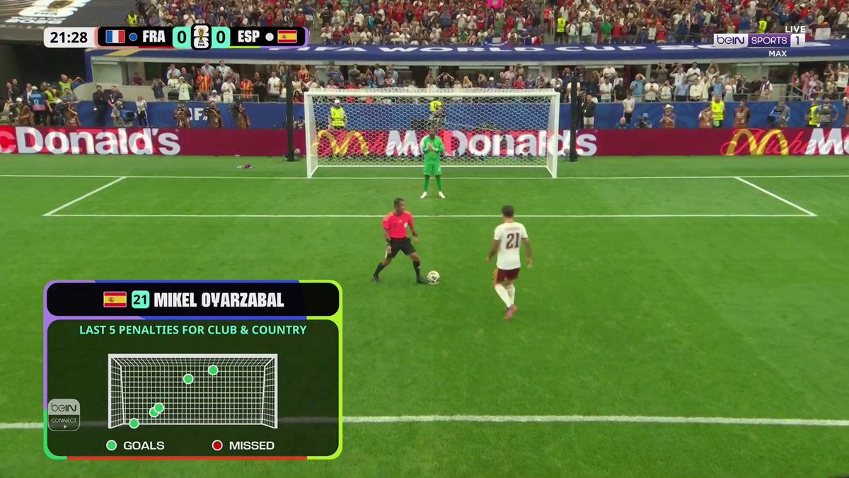 أويارزابال يفتتح التسجيل لمنتخب إسبانيا من علامة الجزاء