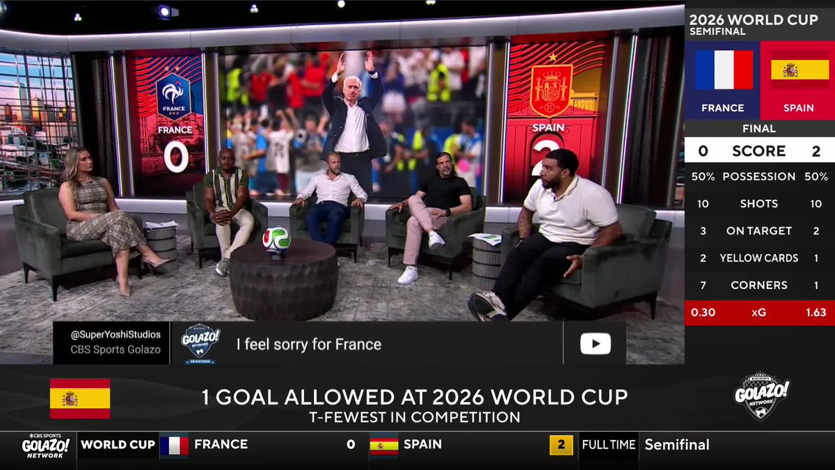 "The collective will always win... When we watch France, it's always an individual." Marcelo Balboa, Troy Deeney, Nigel Reo-Coker and Mike Grella analyze where it went wrong for France vs. Spain ❌