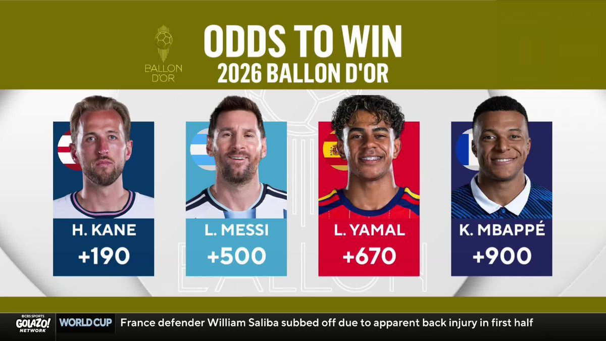 Who will win Ballon d'Or? ๐ซ๐ท Kylian Mbappรฉ? ๐ช๐ธ Lamine Yamal? ๐ด๓ ง๓ ข๓ ฅ๓ ฎ๓ ง๓ ฟ Harry Kane? ๐ฆ๐ท Lionel Messi? The answers not that simple, according to Mike Grella, Nigel Reo-Coker, and Troy Deeney ๐