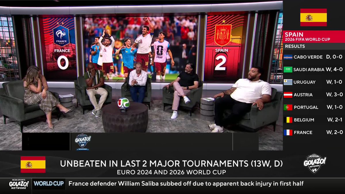 "The William Saliba situation was bigger than the penalty... you lost that calming presence at the back." Troy Deeney explains why losing William Saliba was such a pivotal moment for France 🔄
