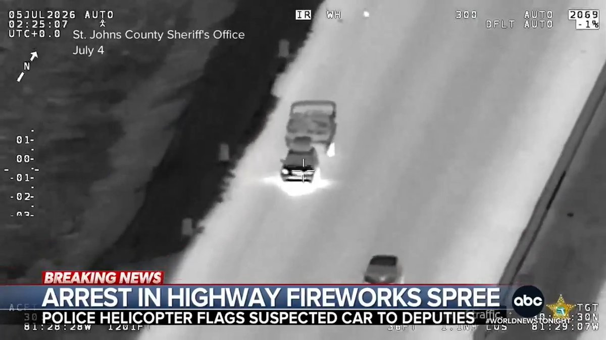 Dramatic video from a police helicopter using night vision on the Fourth of July shows fireworks being shot from a moving vehicle along I-95 in Florida. A passenger was charged with shooting a deadly missile from a moving vehicle. Gio Benitez reports.